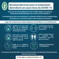 RECOMENDACIONES PARA EL AISLAMIENTO DOMICILIARIO EN CASOS LEVES DE COVID-19